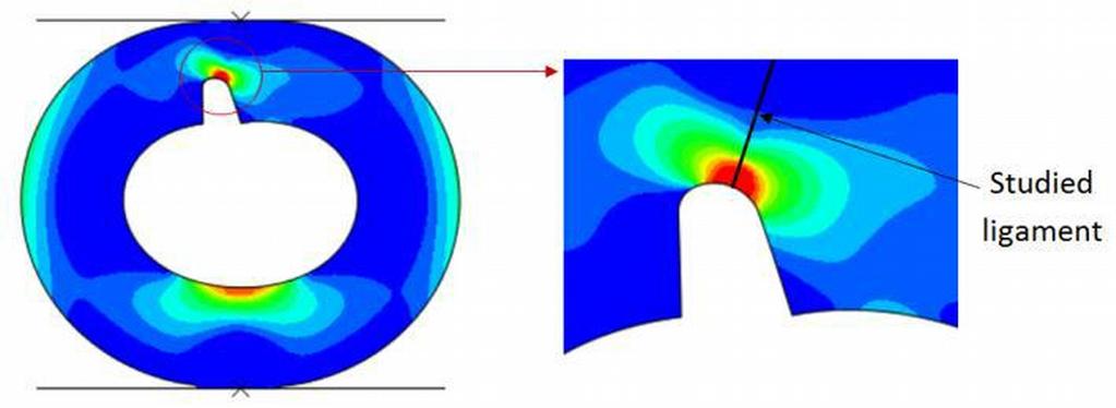 934 Evolution of Tenacity in Mixed Mode Fracture Volumetric Approach 3. Finite element analysis and stress distribution The nonlinear finite element simulations are performed using ABAQUS 6.10.