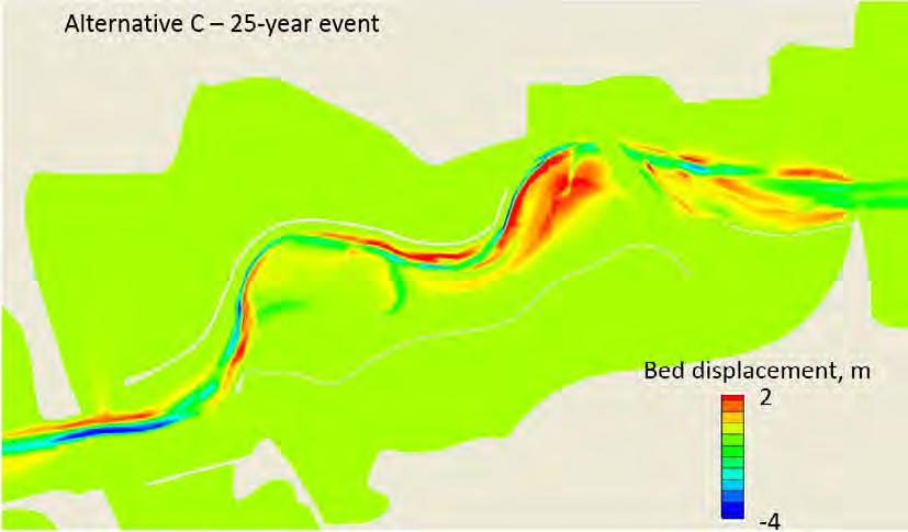 10-year flood event Figure 9-27 Bed 