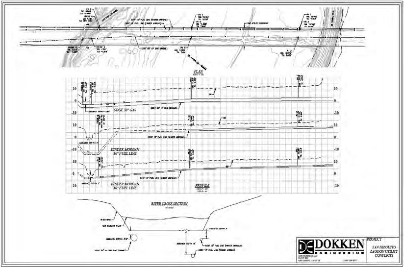 ERDC/LAB TR-0X-X 334 Figure 10-18 Schematic layout of pipelines across the utility corridor Figure 10-19