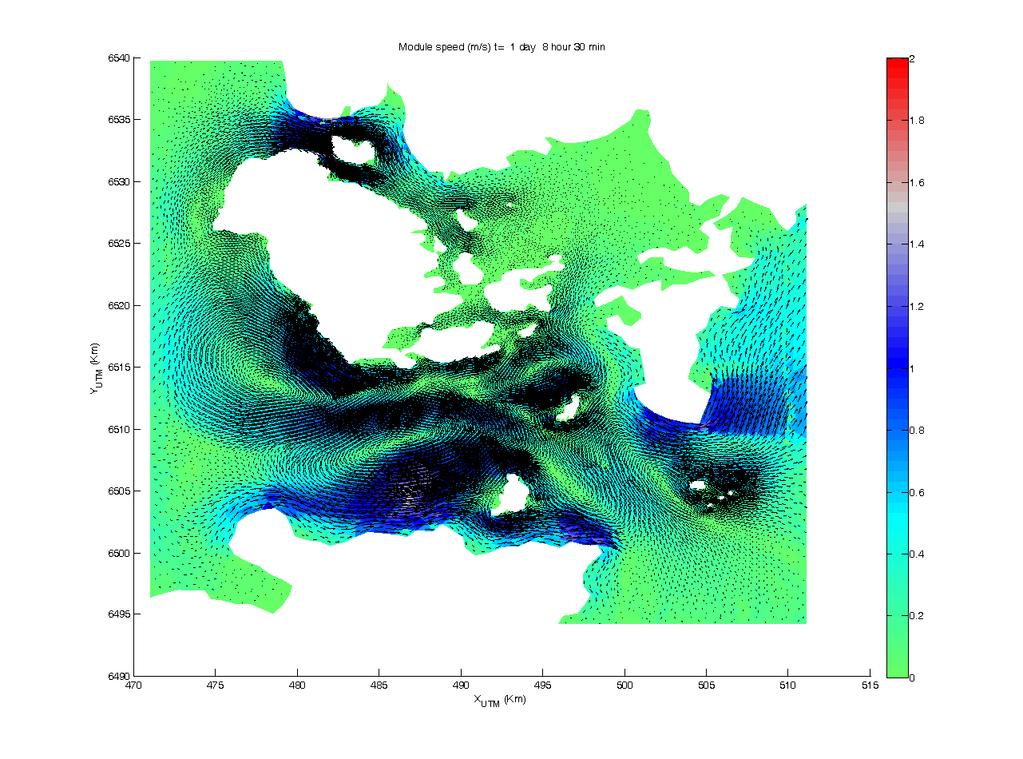 and wave field data SUNTANS Tidal flow model of