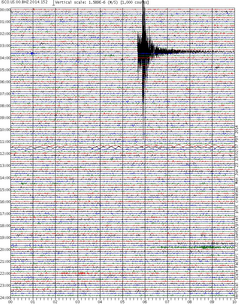 Greeley May 31 st quake as detected on closest seismograph station (USGS