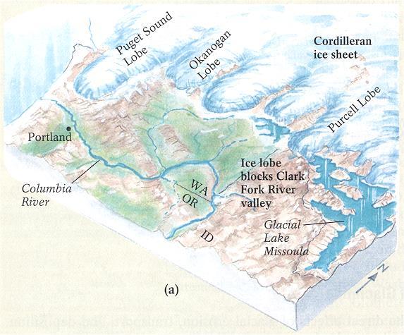 Glacial Lake Missoula: multiple
