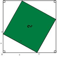 Algebraically, students determine the area f the newly frmed squares t be equivalent t a 2 + 2ab + b 2 and the area f every cpy f the riginal triangle t be.
