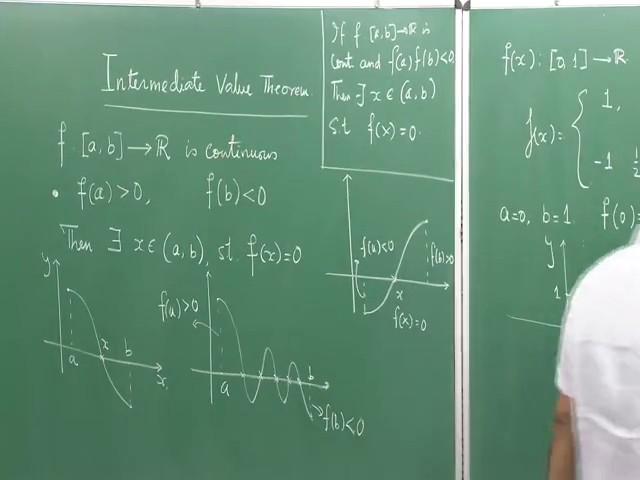 Calculus of One Real Variable Prof.
