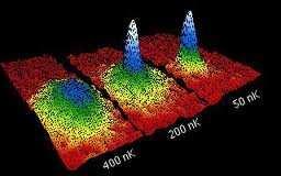 Physical background A Bose-Einstein condensate (BEC) is a state of matter of a dilute gas of weakly interacting bosons confined in an external potential and cooled to temperatures very near absolute