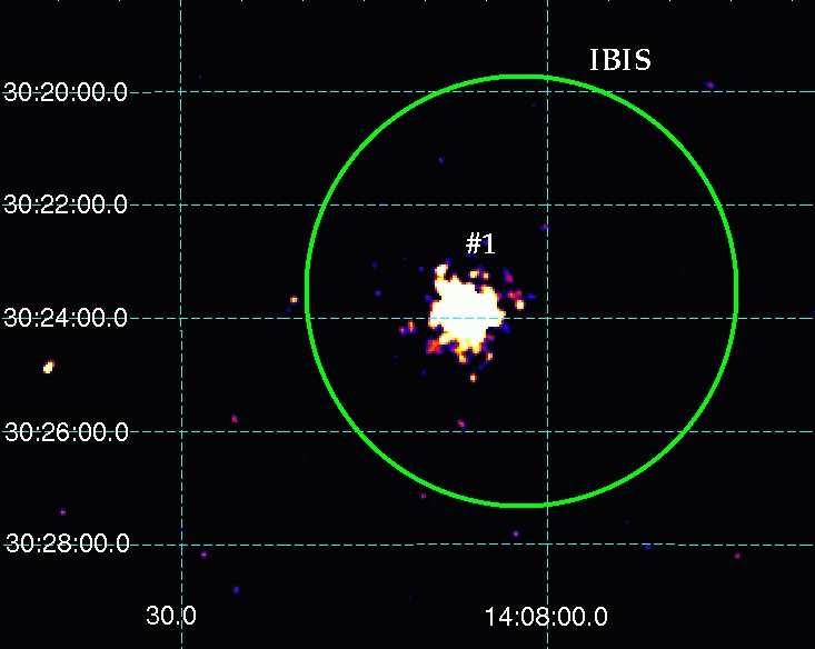 Figure 4: Left panel: XRT 0.3 10 kev image of the region surrounding IGR J14080 3023. Only one X-ray object (source #1) is detected by XRT within the IBIS uncertainty.