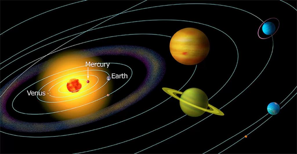 Distance of Mercury to the Sun or the Orbital Radius The minimum distance from the Sun to Mercury