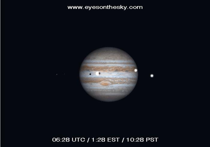 Moons Jupiter has 79 moons which consist of the 4 biggest Io Europa