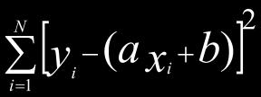(Refer Slide Time: 09:27) So, if you have x and y, you are trying to fit a straight line,, and that means, you are trying to find a and b, so that, i is equal to 1 to 10, is minimized.