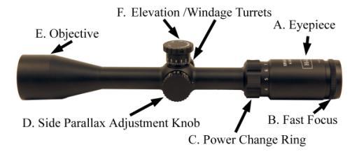 ELEVATION AND WINDAGE ADJUSTMENT TURRETS; (3) ACCESSORIES OF THIS SCOPE There are two accessories available for