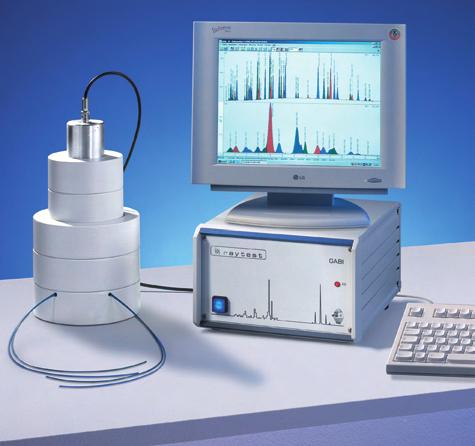 digital output to PC radioactivity-hplc-flow-monitor Applications ɣ radioactivity HPLC General description GABI* is the latest technology µ-processor controlled gamma spectrometer.