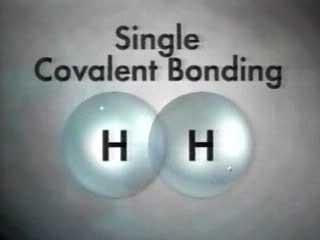 Covalent Bonds Atoms share electrons equally