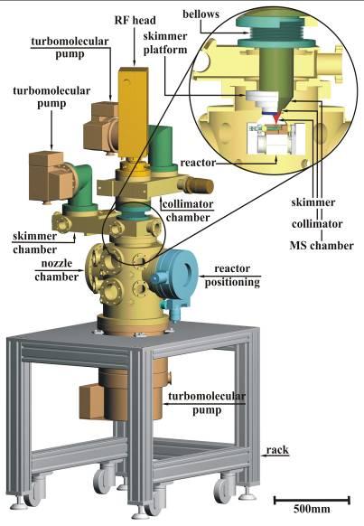 chamber Skimmer chamber Pyrometer