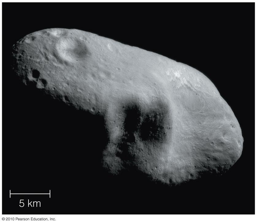 Asteroid Small, rocky object that orbits a star too small