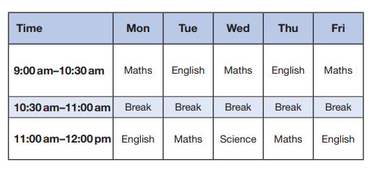 minutes after? : 11b) Here is the morning timetable for Maria s class this week.