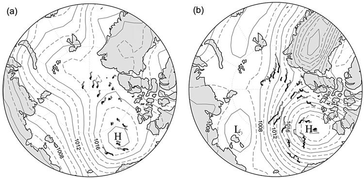 Figure 1. Mean sea-level pressure (contours) and tracks of International Arctic Buoy Programme (IABP) drifting buoys during summer 2007. (a) June July; (b) August September.
