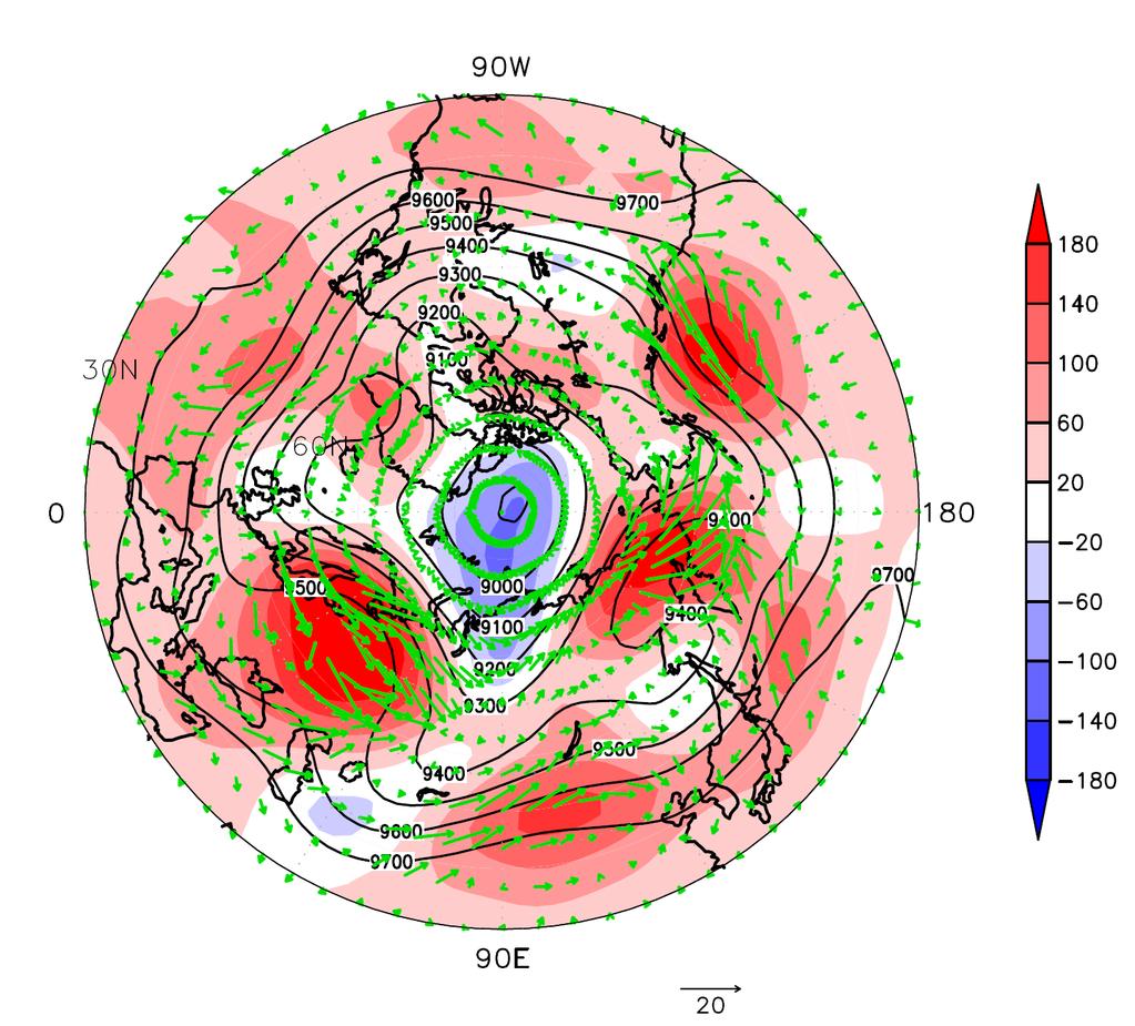 m m 2 /s 2 Figure 3 The 300-hPa geopotential height [m] and the wave activity flux [m 2 s -2 ] in the