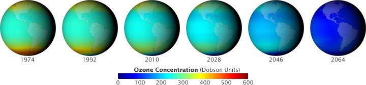 The Earth s ozone layer