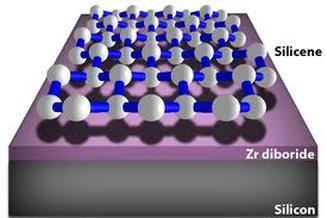 2D Electronic Systems Beyond Graphene Other Group IV 2D systems 2D sheets of silicon silicene 2D sheets