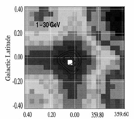 20deg) New diffuse component in the galactic center