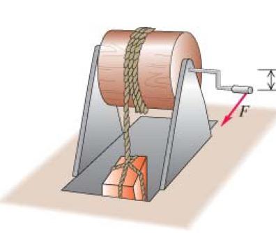 Problem 6 (20 points): The mechanism shown in the figure is used to raise a crate of supplies from a ship's hold. The crate has total mass m.