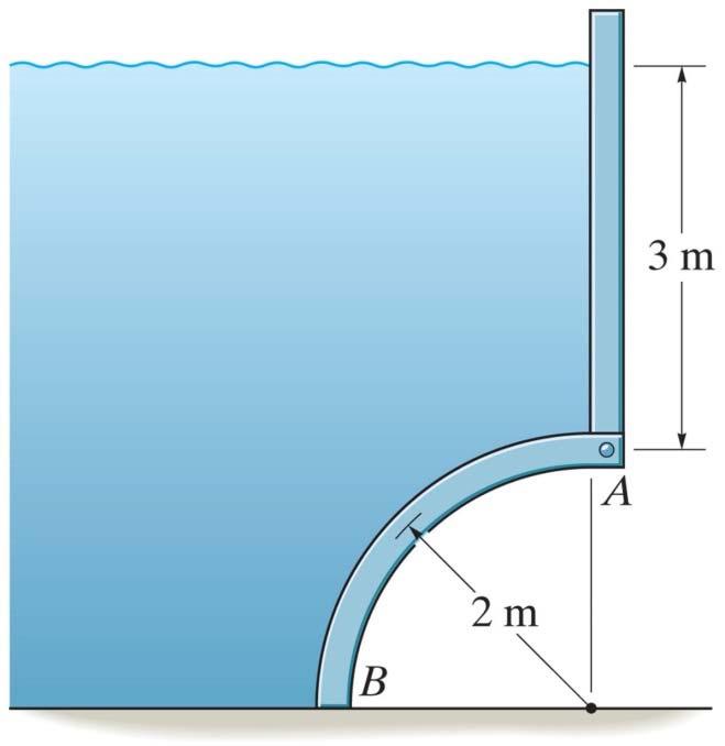 The arched surface AB is shaped in the form of a quarter circle.