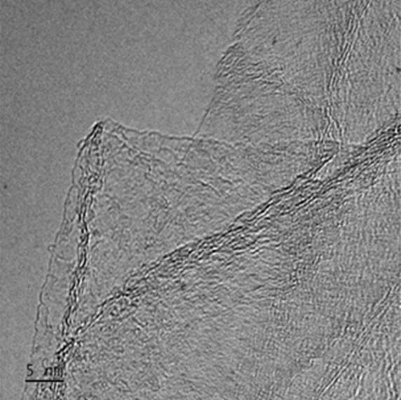 Figure S6. (a) TEM image of the graphene paper. Figure S7.