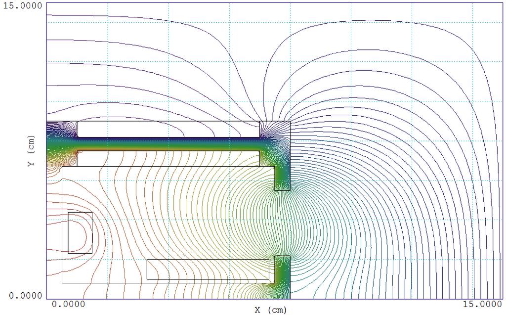 Figure 3. Magnetic field shape for THT-VI. Table 1. Specification of discharge channel.