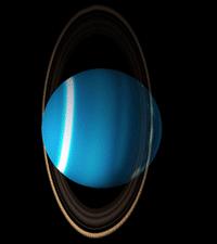 Uranus Only Voyager-2 (Jan 1986)