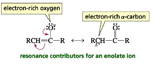 greater concentration of negative charge on the more electronegative oxygen atom.