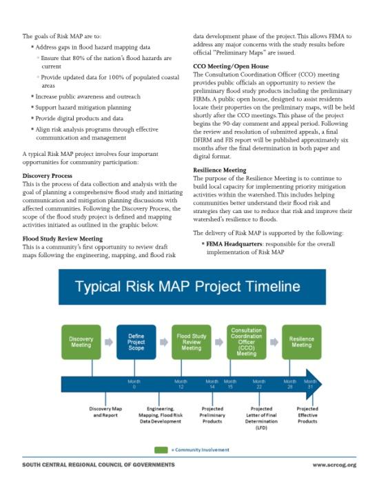 floodplain maps Floodplain mapping process Risk MAP Procedures for map changes