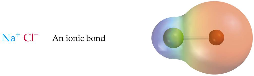 Ionic Bond EN = 2.