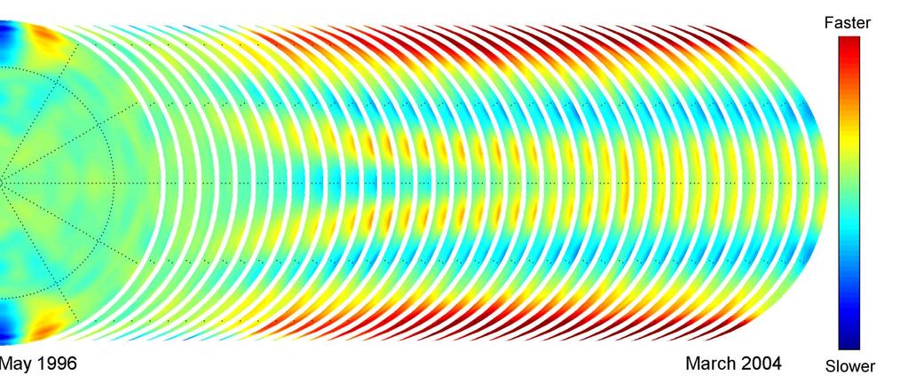 Torsional oscillations of the whole convection zone Difference in successive 72-d rotation