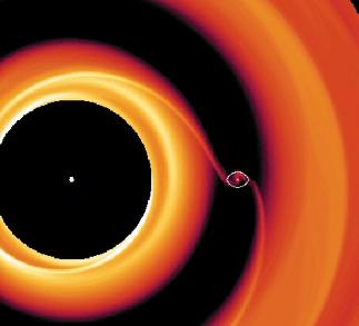Extrasolar Giant Planets Revived interest in Jovian planets < 70 Jupiter or they become stars Seen initially as wobbling stars Now seen transiting solar diskusually close to star <0.