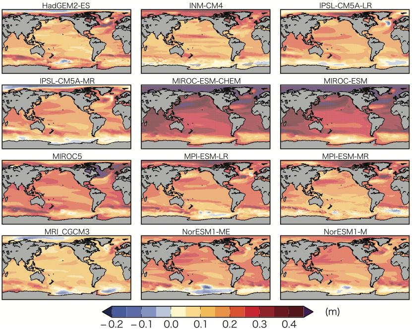16 Future Sea level rise IPCC (2013) Differences