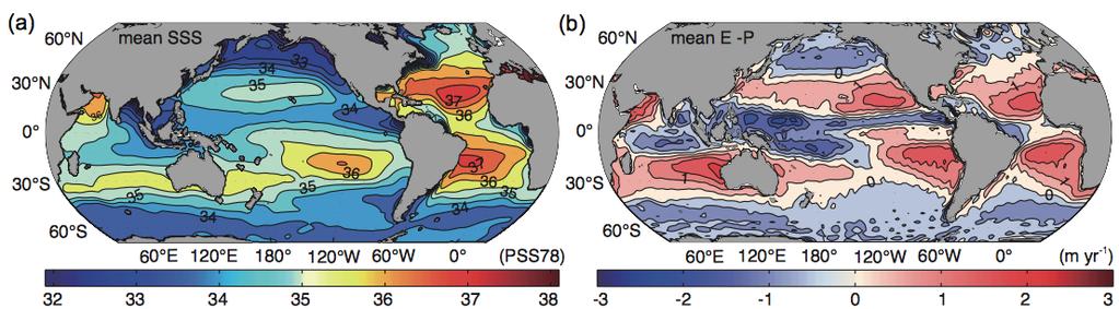 23 Thermohaline circulation IPCC (2013) Spatial differences in ocean salinity driven by differences in evaporation minus precipitation