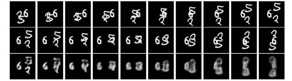 Moving-MNIST Out-of-domain test How the model performs for