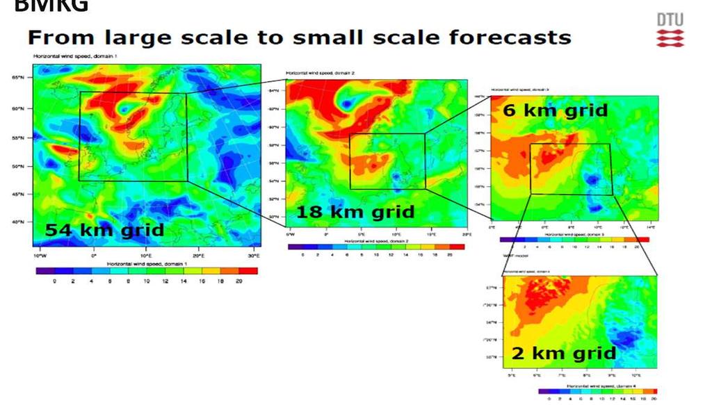 BASIC NUMERICAL PREDICTION TO IMPROVE WEATHER EARLY WARNING WRF is a