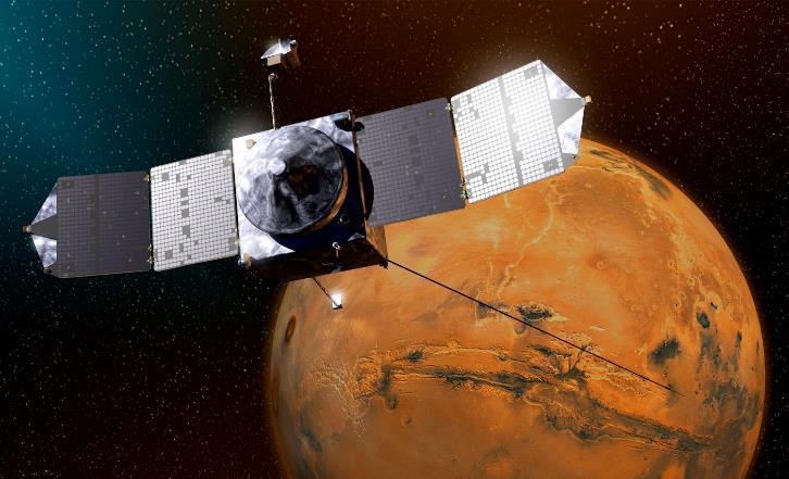 The Case of Mars Mars missions have specific set of requirements Catego