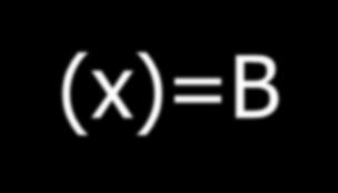 bν ]= if B μν (x), where B μν (x)= ν B μ - μ B ν, However, B μν (x)