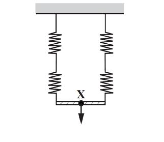 3 The p.d. across a resistor is 12 V. The power dissipated is 6.0 W. Which statement is correct? 3 A B The charge passing through the resistor in one second is 2.0 coulomb. The resistor transfers 6.