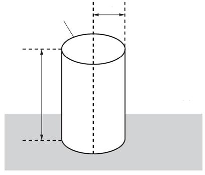 5 A group of civil engineers are assessing whether or not to use solid concrete pillars or hollow metal tubes to support a building. One such tube is shown below.