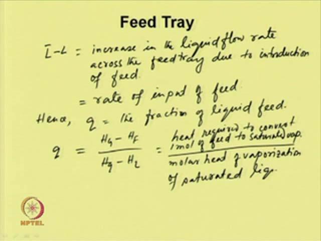 (Refer Slide Time: 28:04) So, the left hand side, which is L bar minus L, L bar minus L this is nothing but, increase in the liquid flow rate across the feed tray due to introduction of feed; which