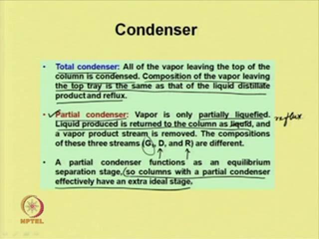 (Refer Slide Time: 13:37) Now, the condenser which we use for the distillation column, they are of two kinds; one is total condenser, and another is partial condenser.