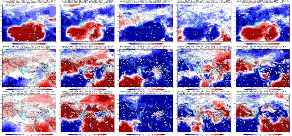 ECMWF monthly forecast Weekly / monthly basis Tmin, Tmax, precipitation 2x per week; 46 days coupled atmosphere-ocean model; 51 ensemble members Resolution: first 10 days