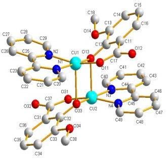 60 Abstracts P8. Coordinative compounds of copper with salicylic acid derivatives and 2,2 -bipyridyl. btaining and characterization.