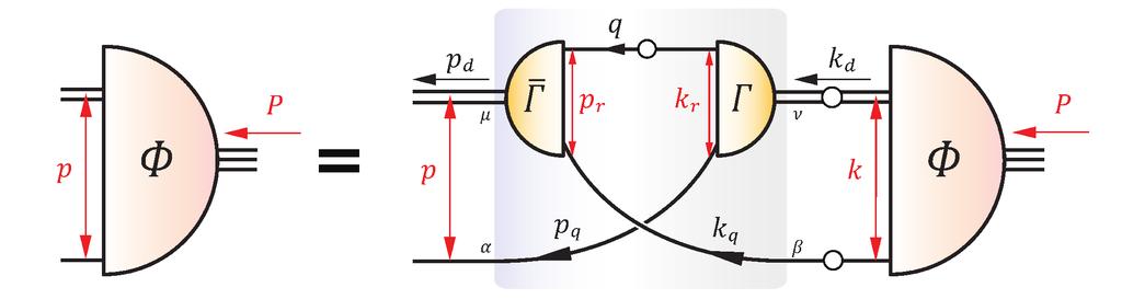 Quark-diquark Bethe-Salpeter equation.