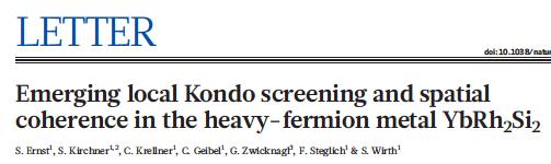 Heavy Fermions in 4f-systems: Kondo scenario PES Kondo