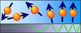 Experimental Physics EP3 Atoms and Molecules Photoelectric effect energy quantization,