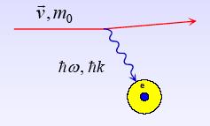 Use series of different detection techniques to identify these particles. Infer the existence of shorter-lived particles from the decay produces.